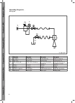 Предварительный просмотр 94 страницы Ecolab 110007932 Directions For Use Manual