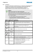 Preview for 12 page of Ecolab 141277 Operating Instruction