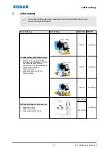 Предварительный просмотр 23 страницы Ecolab 141277 Operating Instruction