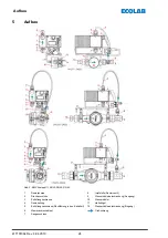 Предварительный просмотр 26 страницы Ecolab 141277 Operating Instruction