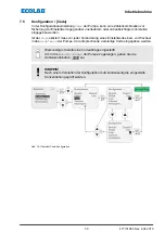 Предварительный просмотр 41 страницы Ecolab 141277 Operating Instruction