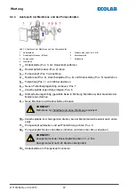 Предварительный просмотр 50 страницы Ecolab 141277 Operating Instruction