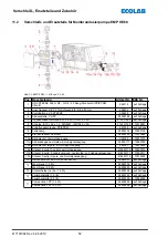 Предварительный просмотр 54 страницы Ecolab 141277 Operating Instruction