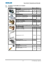 Предварительный просмотр 55 страницы Ecolab 141277 Operating Instruction