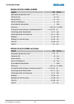 Предварительный просмотр 58 страницы Ecolab 141277 Operating Instruction