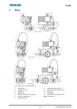 Предварительный просмотр 93 страницы Ecolab 141277 Operating Instruction