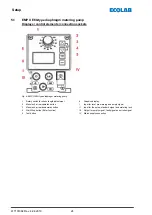 Предварительный просмотр 94 страницы Ecolab 141277 Operating Instruction