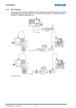 Предварительный просмотр 98 страницы Ecolab 141277 Operating Instruction