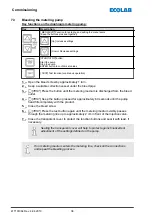 Предварительный просмотр 106 страницы Ecolab 141277 Operating Instruction