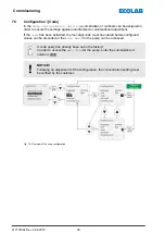 Предварительный просмотр 108 страницы Ecolab 141277 Operating Instruction