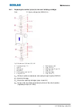 Предварительный просмотр 115 страницы Ecolab 141277 Operating Instruction