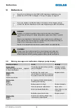 Предварительный просмотр 118 страницы Ecolab 141277 Operating Instruction