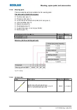 Предварительный просмотр 123 страницы Ecolab 141277 Operating Instruction