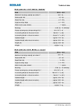 Предварительный просмотр 125 страницы Ecolab 141277 Operating Instruction