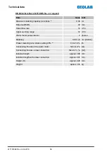 Предварительный просмотр 126 страницы Ecolab 141277 Operating Instruction