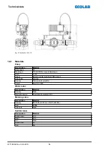 Предварительный просмотр 128 страницы Ecolab 141277 Operating Instruction