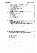 Предварительный просмотр 141 страницы Ecolab 141277 Operating Instruction