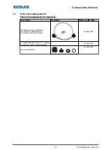 Предварительный просмотр 159 страницы Ecolab 141277 Operating Instruction