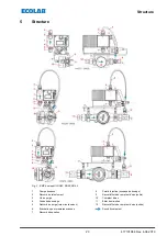 Предварительный просмотр 161 страницы Ecolab 141277 Operating Instruction