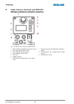 Предварительный просмотр 162 страницы Ecolab 141277 Operating Instruction