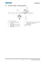 Предварительный просмотр 165 страницы Ecolab 141277 Operating Instruction