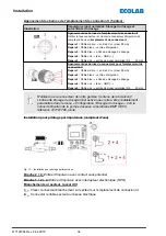 Предварительный просмотр 172 страницы Ecolab 141277 Operating Instruction