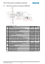 Предварительный просмотр 192 страницы Ecolab 141277 Operating Instruction