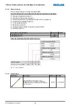 Предварительный просмотр 194 страницы Ecolab 141277 Operating Instruction