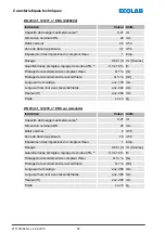 Предварительный просмотр 196 страницы Ecolab 141277 Operating Instruction