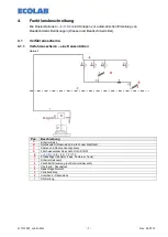 Предварительный просмотр 7 страницы Ecolab 183042 Operating Instructions Manual