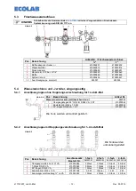 Предварительный просмотр 12 страницы Ecolab 183042 Operating Instructions Manual