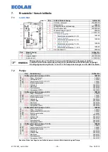 Предварительный просмотр 20 страницы Ecolab 183042 Operating Instructions Manual