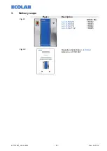 Предварительный просмотр 29 страницы Ecolab 183042 Operating Instructions Manual