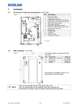 Предварительный просмотр 34 страницы Ecolab 183042 Operating Instructions Manual