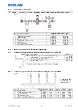 Предварительный просмотр 35 страницы Ecolab 183042 Operating Instructions Manual