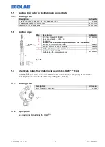 Предварительный просмотр 36 страницы Ecolab 183042 Operating Instructions Manual