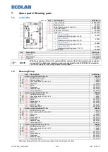 Предварительный просмотр 43 страницы Ecolab 183042 Operating Instructions Manual