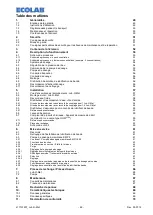 Предварительный просмотр 48 страницы Ecolab 183042 Operating Instructions Manual