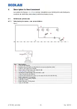 Предварительный просмотр 53 страницы Ecolab 183042 Operating Instructions Manual