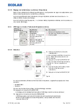 Предварительный просмотр 63 страницы Ecolab 183042 Operating Instructions Manual