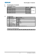 Предварительный просмотр 31 страницы Ecolab 249240 Operating Instructions Manual