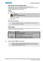 Предварительный просмотр 45 страницы Ecolab 249240 Operating Instructions Manual