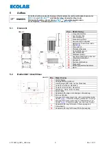 Preview for 9 page of Ecolab 417102214 User Manual