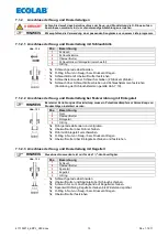 Preview for 13 page of Ecolab 417102214 User Manual