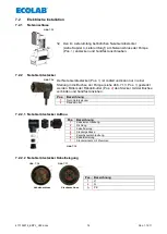 Preview for 14 page of Ecolab 417102214 User Manual