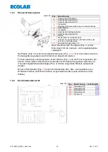 Preview for 15 page of Ecolab 417102214 User Manual