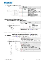 Preview for 16 page of Ecolab 417102214 User Manual