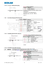 Preview for 18 page of Ecolab 417102214 User Manual