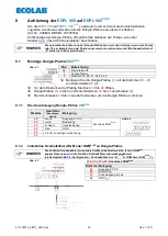 Preview for 20 page of Ecolab 417102214 User Manual