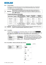 Preview for 25 page of Ecolab 417102214 User Manual